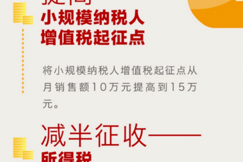 小微企業(yè)和個體戶100萬以下，所得稅減半征收！稅收籌劃想做好，這幾個問題至關(guān)重要！